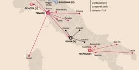 La rete dei Competence Center Industria 4.0 in Italia_Dal Sole 24 Ore_26 ottobre 2018 La rete dei Competence Center Industria 4.0 in Italia_Dal Sole 24 Ore_26 ottobre 2018