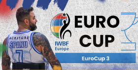 EuroCup