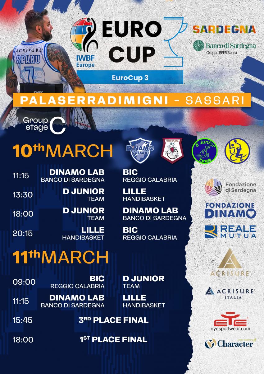 EuroCup
